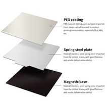 노즐 3d프린터부품 3D 프린터 부품 PEI 시트 스프링 강판 질감 부드러운 PEX Ender3 핫 베드 용 유연한 마그네틱 베이스 플레이트126721, 220x220mm, Smooth side PEX