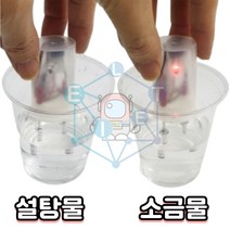 CON/간이 전도계 전해질실험 1인