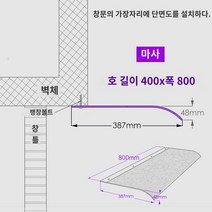 어닝 접이식어닝 캐노피 우선 록스 맨드 너브 보드 창, 400x800 프로스 테드 (상단 가장자리 설치)