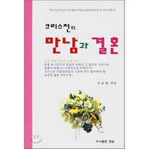 크리스천의 만남과 결혼, 한글