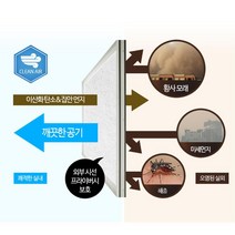요양병원 요양원 방진망 1.2x2..4m 어린이집 창문먼지필터 미세방충망 미세먼지방진망 오픈자연환기창 황사, 창문필터 신형