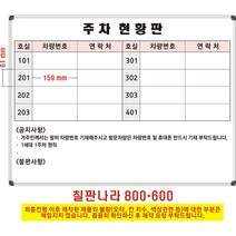 칠판나라 인쇄칠판 주차현황판 도안칠판 현황판, 알루미늄