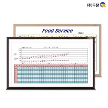 단 하나의 주문제작 화이트보드 120x60 무늬목W51/주문형화이트보드/주문제작보드/현황판/통계판/조직도/안전판