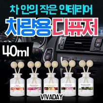 차량용 고급 석고 원형 40ml, 블랙체리, 1개