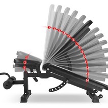 3대운동 가정용 인클라인벤치프레스 각도조절 평벤치 디클라인벤치프레스 벤츠프레스 프리쳐컬, 바투스포츠 각도조절벤치 블랙