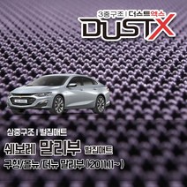 말리부 벌집매트 (구형/올뉴/더뉴 말리부) V300 V400 카매트 발매트 바닥 시트 발판 깔판 차량용 차량 자동차 매트 실내 메트 가솔린 디젤 LPG 하이브리드, 구말리부 가솔린/디젤 (11.11~16.5), 1열+2열