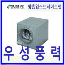 DR환기송풍기 대륜산업DR-GD23DT 삼상 스트레이트시로코팬 송풍기 소음진동최소화 공기조화용