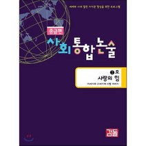 사회통합논술 중급편 7호, 감돌역사, 논술/작문
