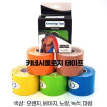 근육테이프 스포츠테이프 테이핑 TBH 5종 테이프, 녹색, 1