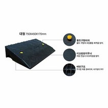 차량진입판 대형, 단품