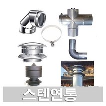 150mm 스텐연통/흑관연통/화목난로연통/벽난로연통/동원벽난로, 역풍방지기기