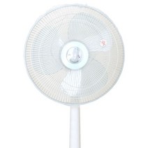 국산 선풍기안전망 /뒷면까지 커버가 됩니다, 상세페이지 참조