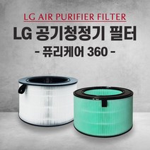 엘지 공기청정기 AS181DRWT 필터 PURI CARE 360 국산 외 H13, 1개, 005.부직포 (1장)