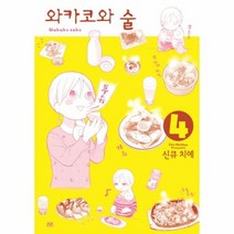 와카코와 술 4 - 신큐 치에, 단품