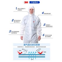 작업복 3M4515방호복 원피스형 후드 페인트칠 색통기성 작업보호, T03-XL