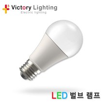 빅토리라이팅 LED 벽등 4416 흑색 방수 직부등 외부등 실외 LED조명 방습등 빅토리, 1_ LED 벌브 12W 전구색