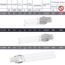 공기살균기 휴대용공기살균기 uv공기살균기 G23/2G7 UVC 램프 253.7nm 254nm 물 공기 소독 정화 살균기 9W, 한개옵션0