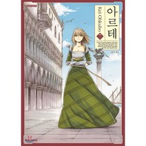 아르테 7, 대원