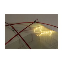 빅 아그네스 기어 로프트 - 삼각형