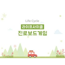 진로보드게임세트-경제교실 자유학기제 방과후교실 돌봄교실 지역아동센터 직업교육 직업의중요성 진로설정