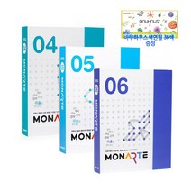 초등학생이 꼭 알아야 할 역사 세계사 모나르떼 레벨 4~6 초등미술 만들기세트 키트, 단품