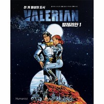 발레리안 1, 상품명