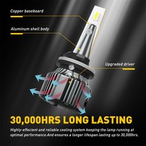 자동차 조명 2Pcs H8 H3 안개등 Led 빔 전구 DRL For Volvo Subaru Isuzu Afla Romeo Lexus 인피니티 5202 H10 9005 HB3 LE, 01 H8, 01 3000K Golden