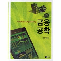 금융공학, 상품명