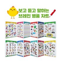 인북 브레인차트