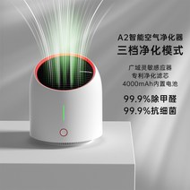 기 공기청정기 가정용 실내 포름알데히드 음이온 간접흡연 냄새 정화기 반려동물 털흡입 분진, 06 데스크톱 표준【알데히드 살균★진드기 흡입