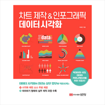 성안당 차트 제작 & 인포그래픽 데이터 시각화 +미니수첩제공