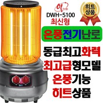 신일 3D 인체난방 대형 카본 전기히터 SEH-D180WS, 레드