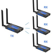 무선 HDMI 송신기 리시버 확장기 스트리밍 오디오 비디오 카메라 DVR 노트북 PC TV 모니터 656F 200m 1x4 1080P, 10.1 TX and 3 RX - with EU Plu