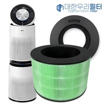 [대한우리필터] 엘지 공기청정기 퓨리케어360 AS 247 DWE 227 251 DAW DRWT 281 DAS DAP 309 호환용 필터, 13번_HL-CHC1