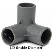 선홈통 PVC 알루미늄 2Pcs 그레이 I.D20-50mm 3-웨이/4-웨이/5-웨이/6-웨이 3 차원 PVC 동일한 직경 튜브, 01 Three-Way_05 I.D50mm