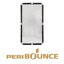 [PERIBOUNCE] 페리바운스 PFR 1120 Kit (프레임 리플렉터 킷) / 선바운스, 단품