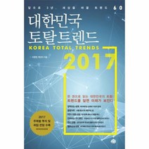 대한민국 토탈 트렌드 2017, 상품명