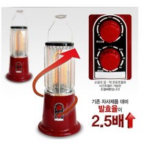 한빛전자 카본 히터 (타이머) HV-2004T (2600W) 전기 난로 온풍기 스토브 초절전 퀼츠카본히터 발열 효율2.5배UP 열손실ZERO 순간발열 환기NO 초강력 난방 효과 안전 스위치장착 촘촘한안전망 거실 학원 음식점 카페 추운곳어디나