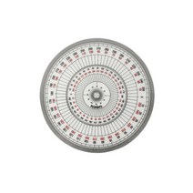 전원 분도기 도면 건축 건설 제도 측정 원형자 15cm, 색상