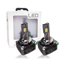 런라이트 올 뉴 쏘렌토 14~17 D3S LED, 1세트