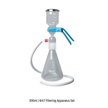 실험실 진공여과장치세트 without Vacuum Pump 300/500ml, TJ.FA0202