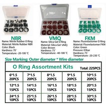 고무오링 패킹 실리콘 오링 고무링 O링 구색 키트 고무 씰링 와셔 세트 방수 개스킷 니트릴 불소 실리콘, 03 15 Sizes - 1.5_01 NBR