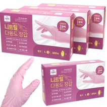 태화 핑크 니트릴 장갑 100매, 중(M), 중(M)