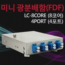 (JMIT)미니 FDF(LC-8C) 미니광분배함 8코어 4포트