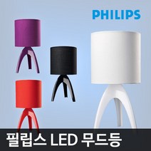 필립스 삼정전기 LED스탠드 스탠드 학습용스탠드 학생용 모음, 17_필립스)LED테이블스탠드 이사카 43228 5W 레드(램프 E14 주광색)