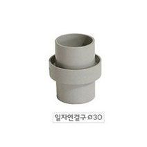 이크린주방 이음틈새없는 NEW배수구, 일자연결대, 1개