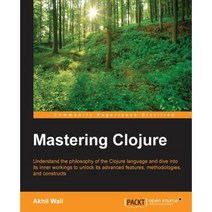 Mastering Clojure, Packt Publishing