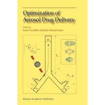 Optimization of Aerosol Drug Delivery Paperback, Springer