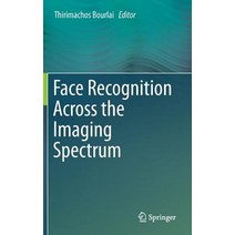 Face Recognition Across the Imaging Spectrum Hardcover, Springer