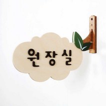 초록디자인 자작나무문패 No.1 문패, 양면제작